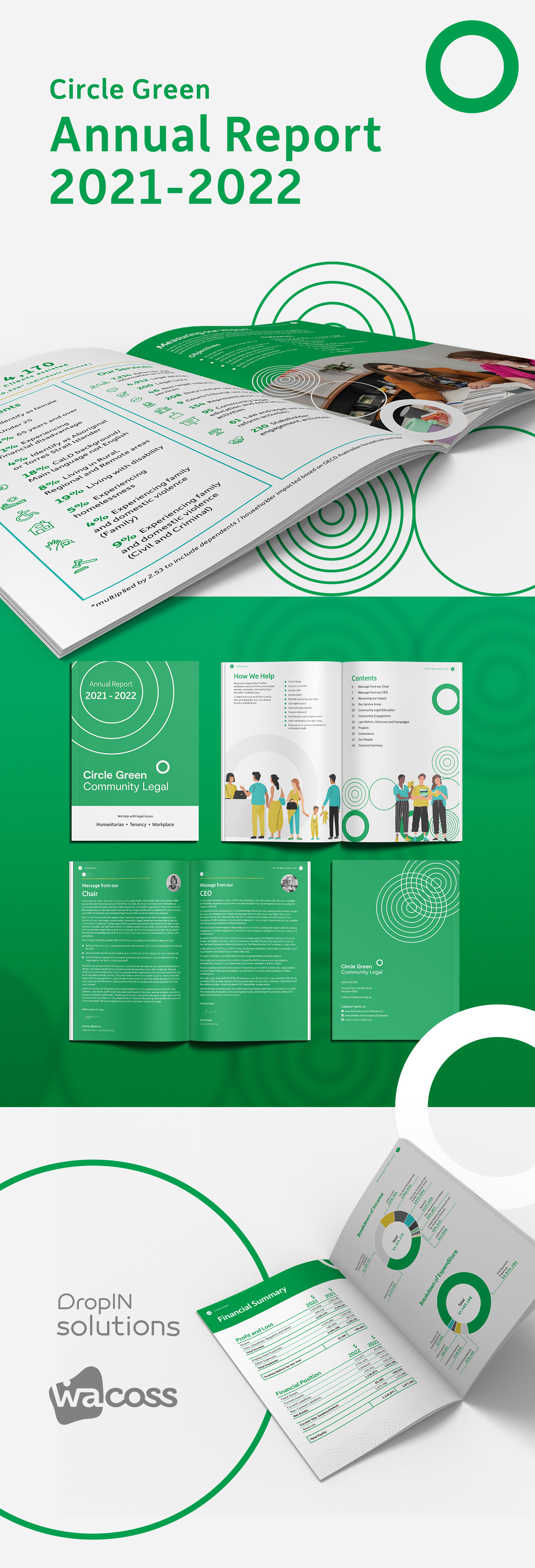 Circle Green Annual Report